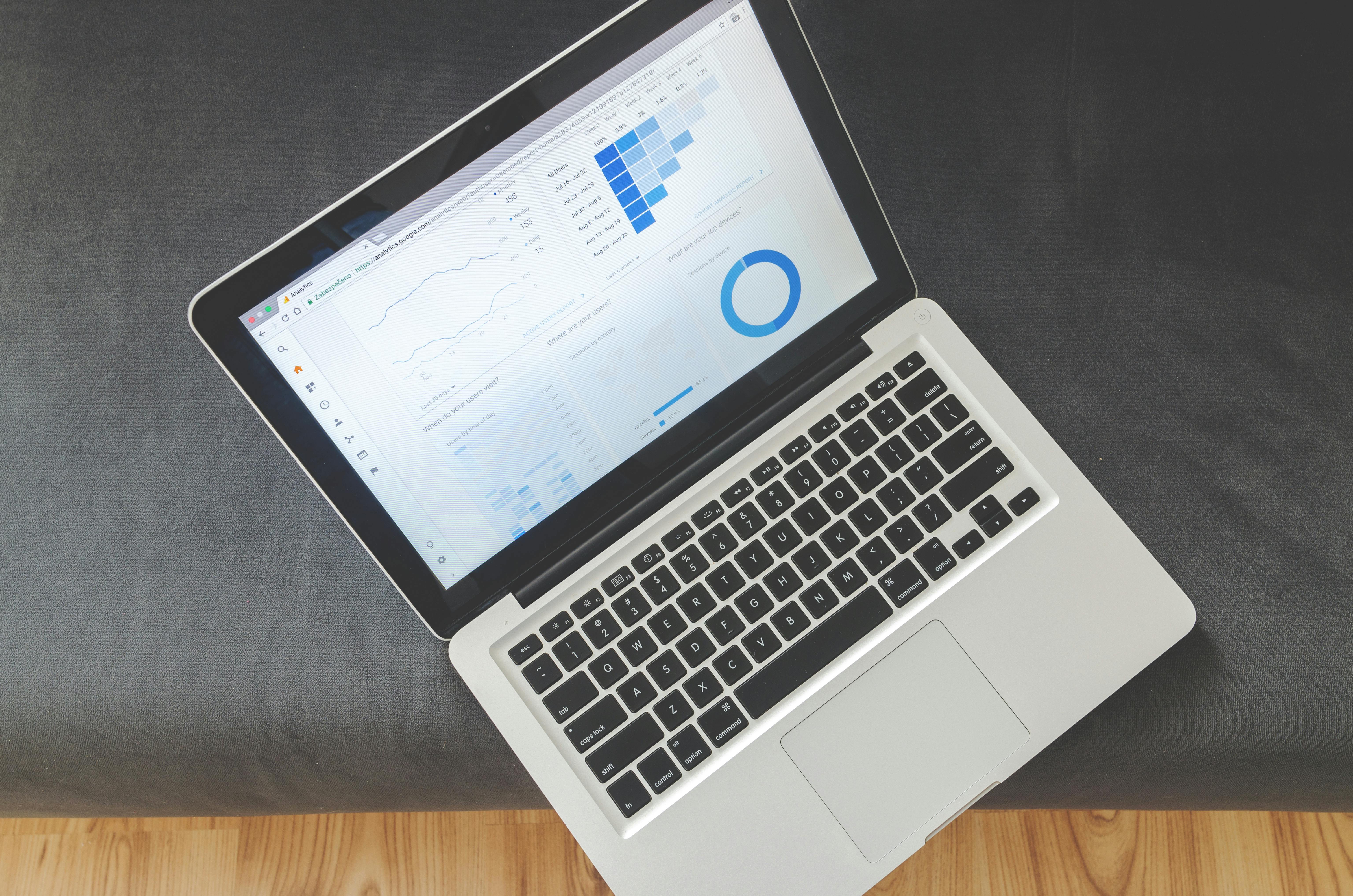 Visualisierung von Daten-Dashboards